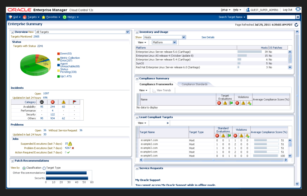 Oracle Enterprise Manager Cloud Control console
