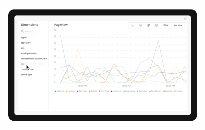 New Relic Codestream Software Development Tracking Tools